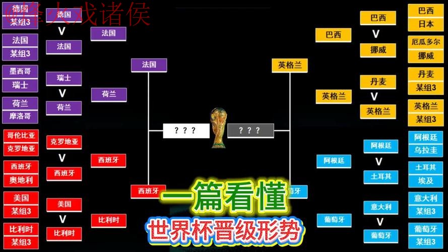 世界杯竞猜教程 世界杯竞猜教程