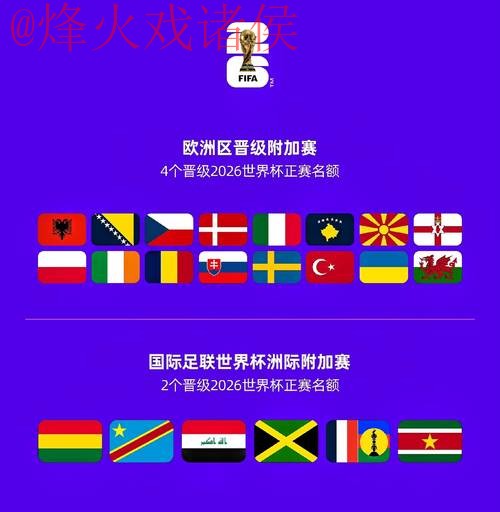 2026世界杯投注平台热门