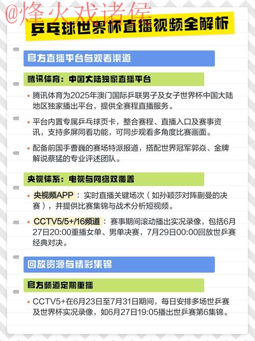 世界杯直播排行入口地址