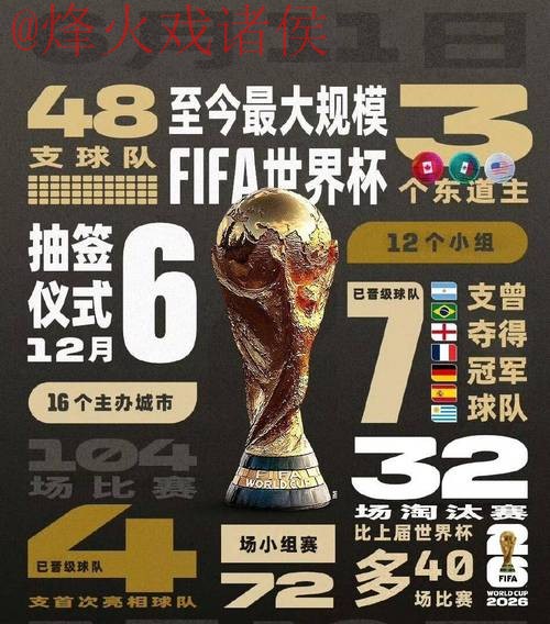 2026世界杯投注APP下载 2026世界杯投注APP下载