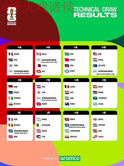 2026世界杯外围最新地址最新网址 2026世界杯外围最新地址最新网址