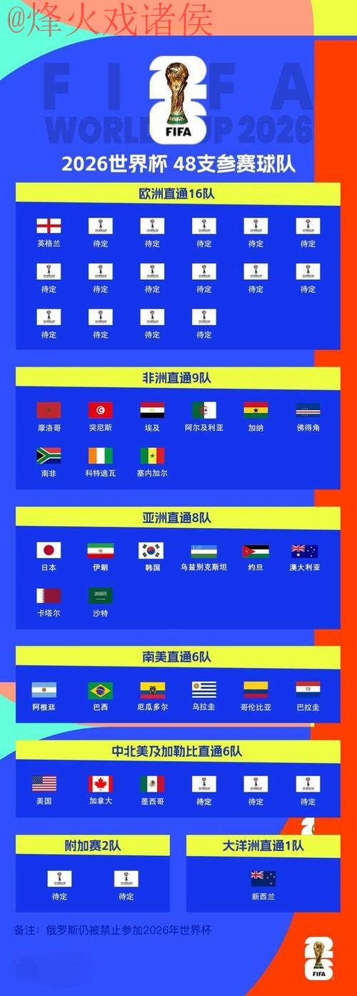2026世界杯滚球正规入口地址