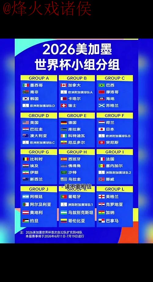 2026世界杯比分平台官方 2026世界杯比分平台官方