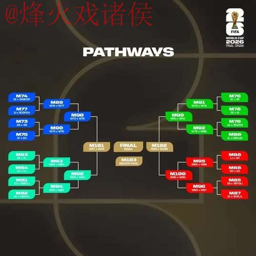 2026世界杯竞猜网页版最新网址 2026世界杯竞猜网页版最新网址